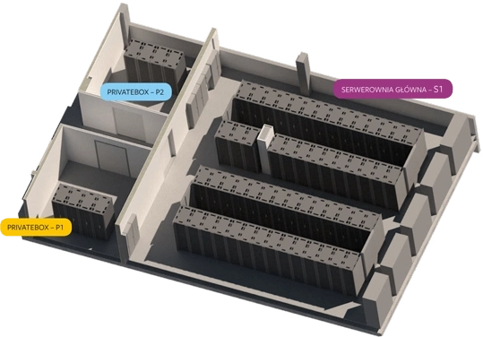 Kolokacja - serwery w chmurze MAIN